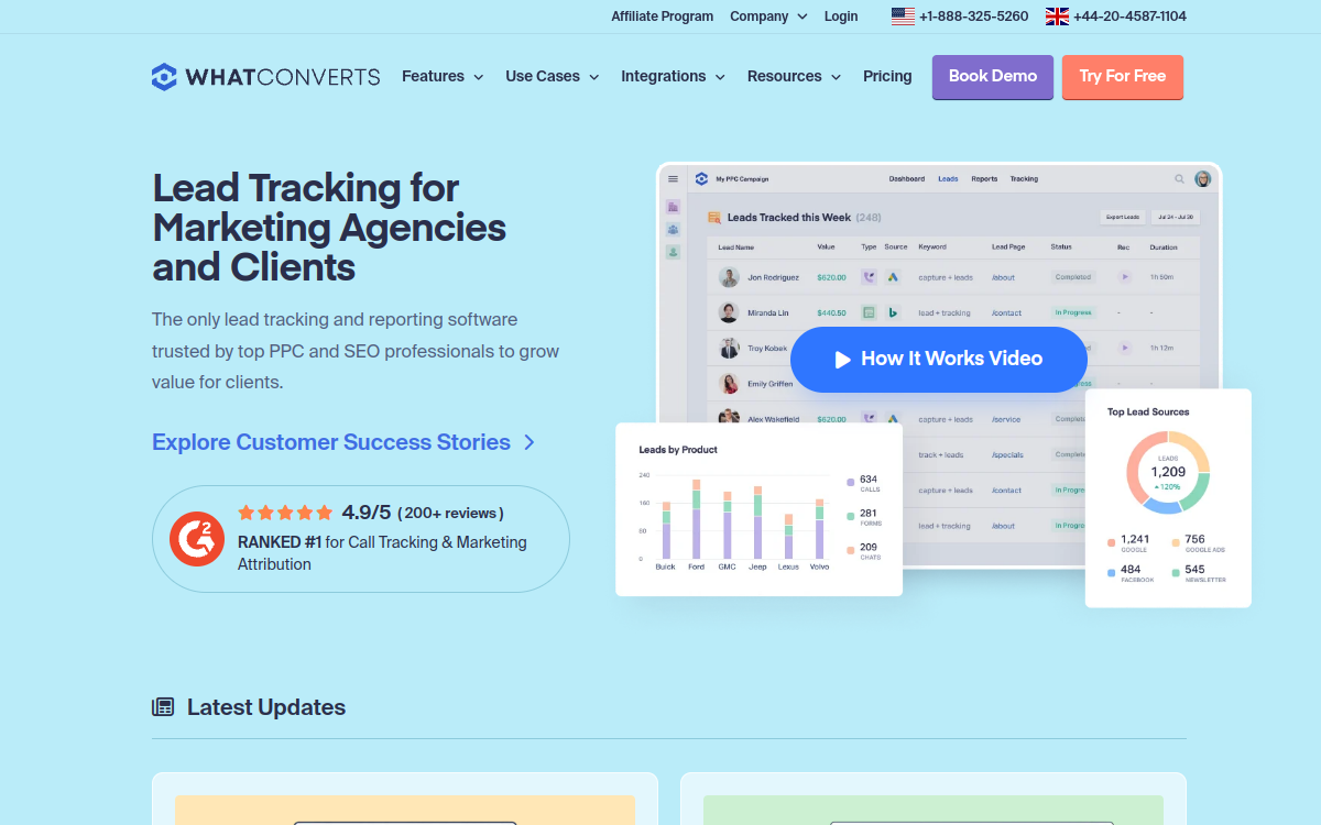 Screenshot von WhatConverts
