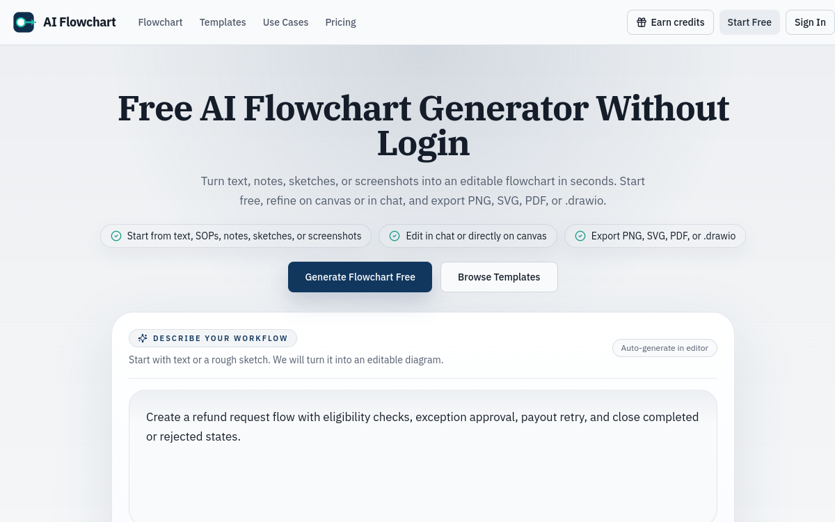 Screenshot von AI Flowchart