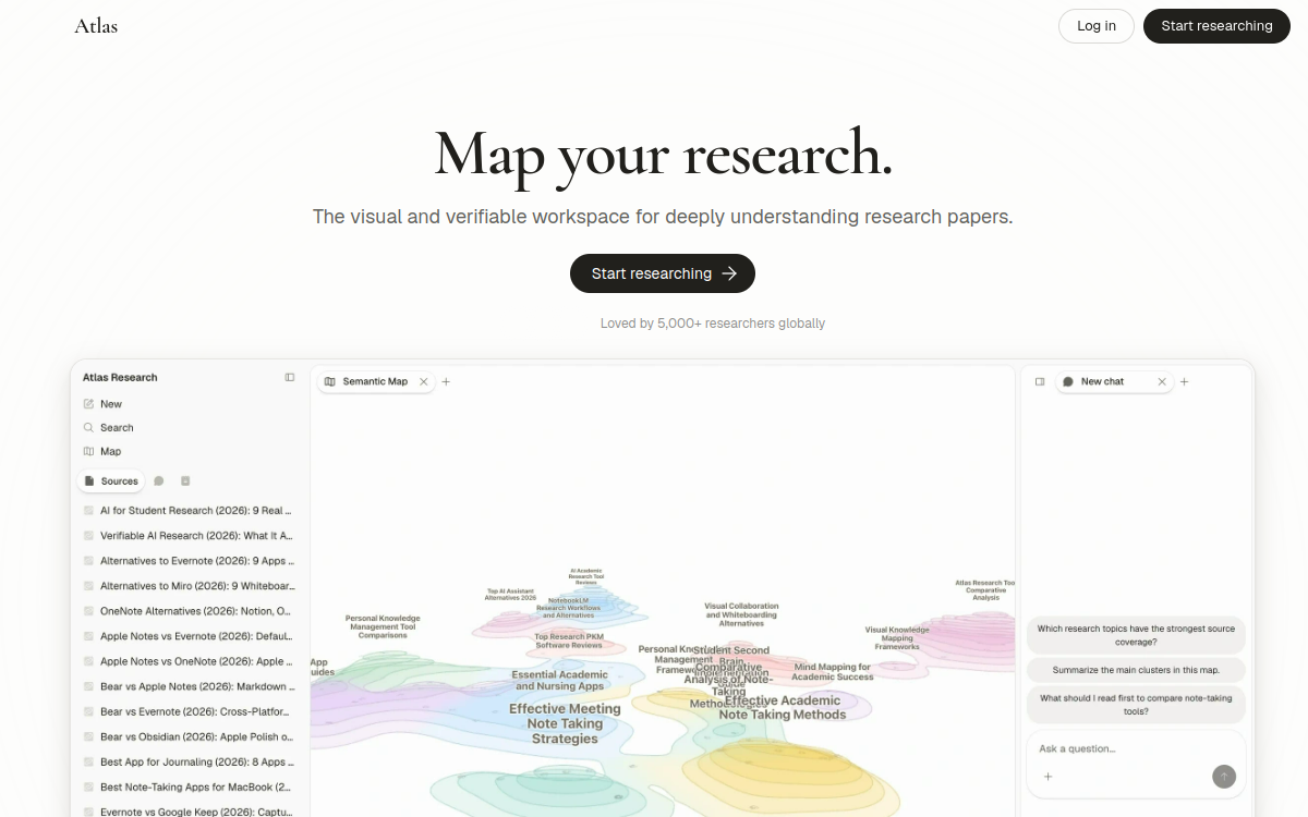 Screenshot von Atlas Workspace
