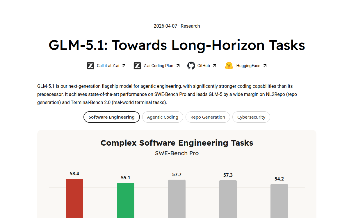 Screenshot von GLM 5.1