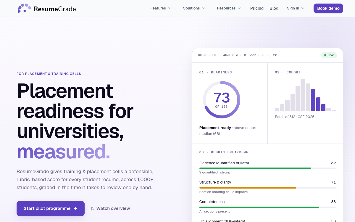 Screenshot von ResumeGrade