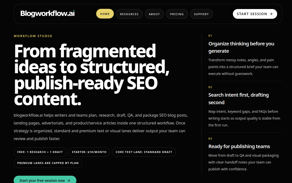 Screenshot von BlogWorkflow.ai